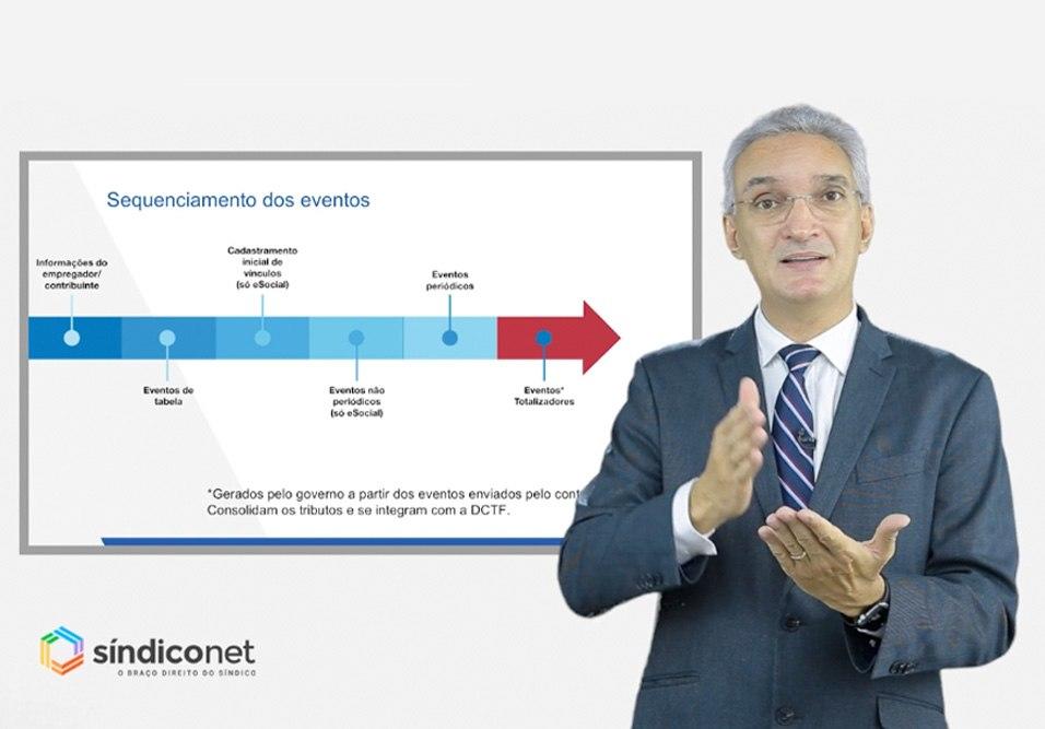 Vídeo-aula explica como condomínios devem se preparar para o envio das informações Vídeo-aula explica como condomínios devem se preparar para o envio das informações